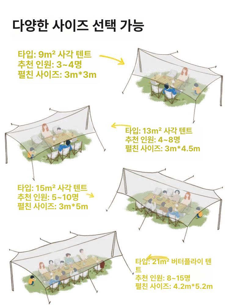 대형타프 4.5x6 스킨 스크린 캠핑용 대형 그늘막 흐르는 3x3m 전면 차광 냉티타늄 - 상세 이미지 4