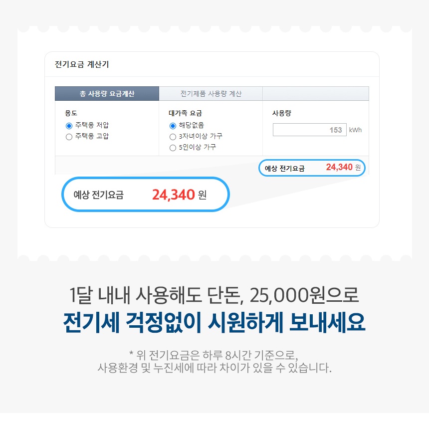 사계절 제습기 무소음 원룸용 제습기 아기방 에너지효율1등급 제습기 욕실용 이미지 8