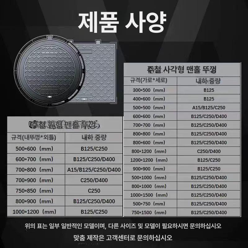오수맨홀 주철 사각맨홀뚜껑 수로관 정화조뚜껑 맨홀 300x500 약8kg - 상세 이미지 5