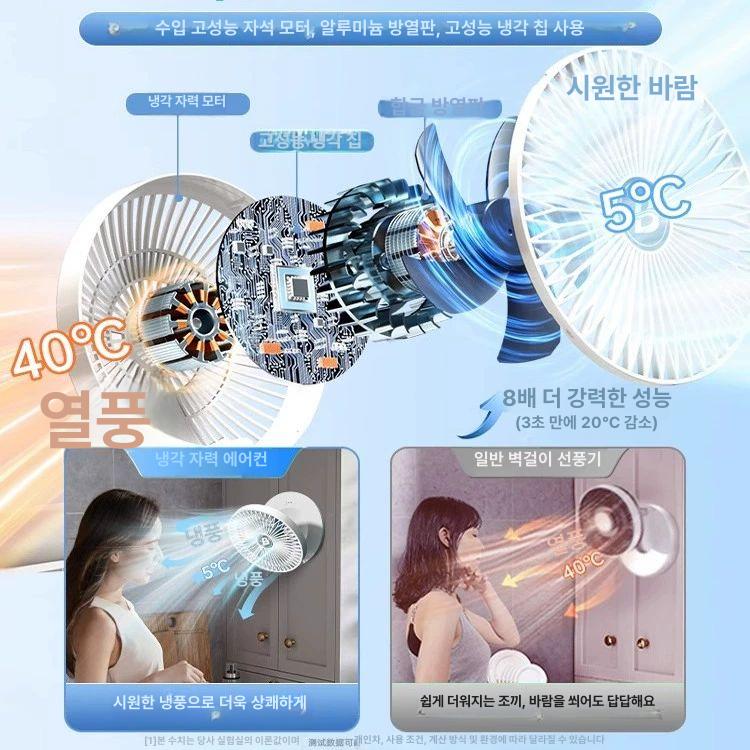 벽걸이형 미니 USB 충전 벽걸이선풍기 미니선풍기 USB선풍기 충전식선풍기 10000mah 충전형-아이보리 - 상세 이미지 2