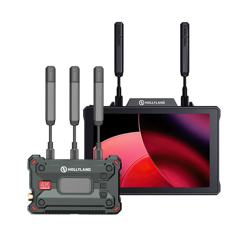 홀리랜드 파이로7+파이로S TX 키트 / Pyro 7 + Pyro S TX KIT
