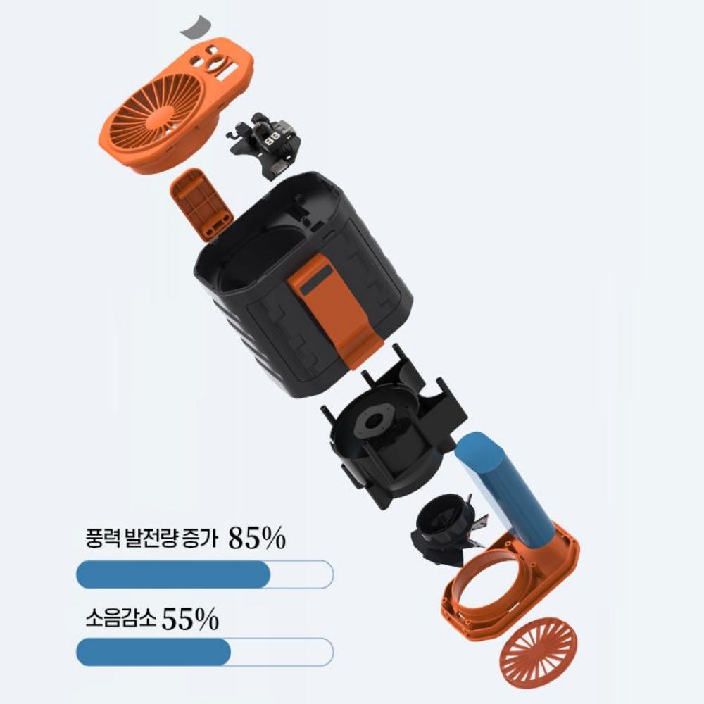 허리에차는선풍기 허리띠 클립 옷속 몸 허리 휴대용 바디 등 벨트 이미지 7