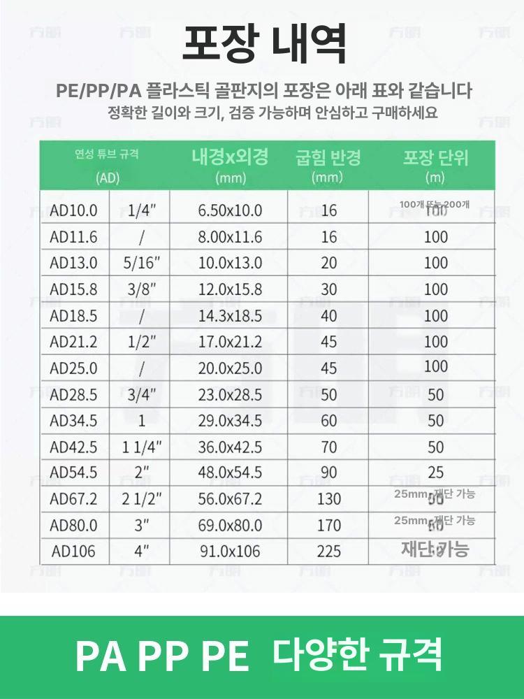 pe 주름관 전선관 호스 빗물 전선 난연 이중벽관 튜브 PP 난연 AD7.5 내경 4.5mm 100m - 상세 이미지 5