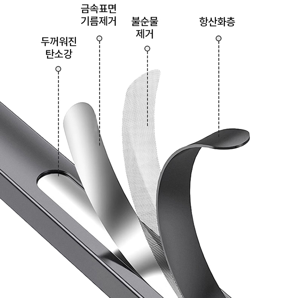 접이식 튼튼한 빨래 건조대 3단 이불 대형 빨래 건조대 걸이 이미지 8