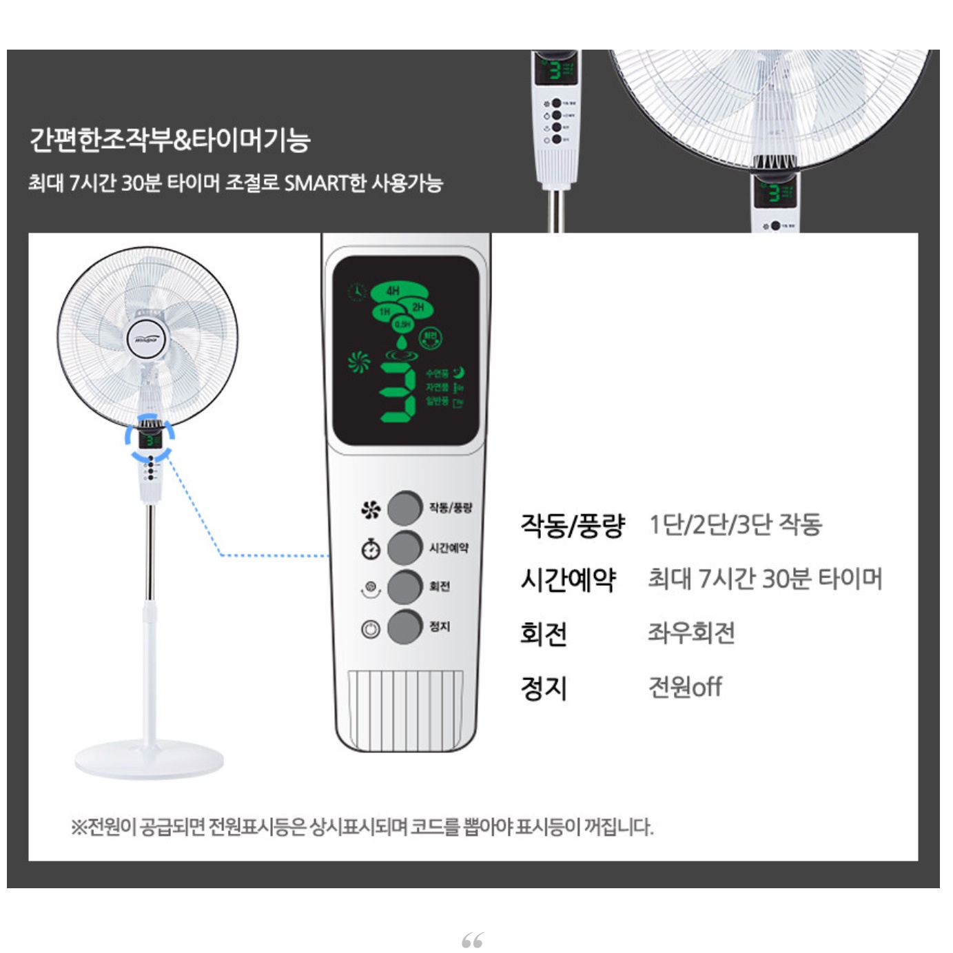 리모컨 산업용 선풍기 키높이 선풍기 업소형 매장용 영업용 선풍기 - 상세 이미지 2