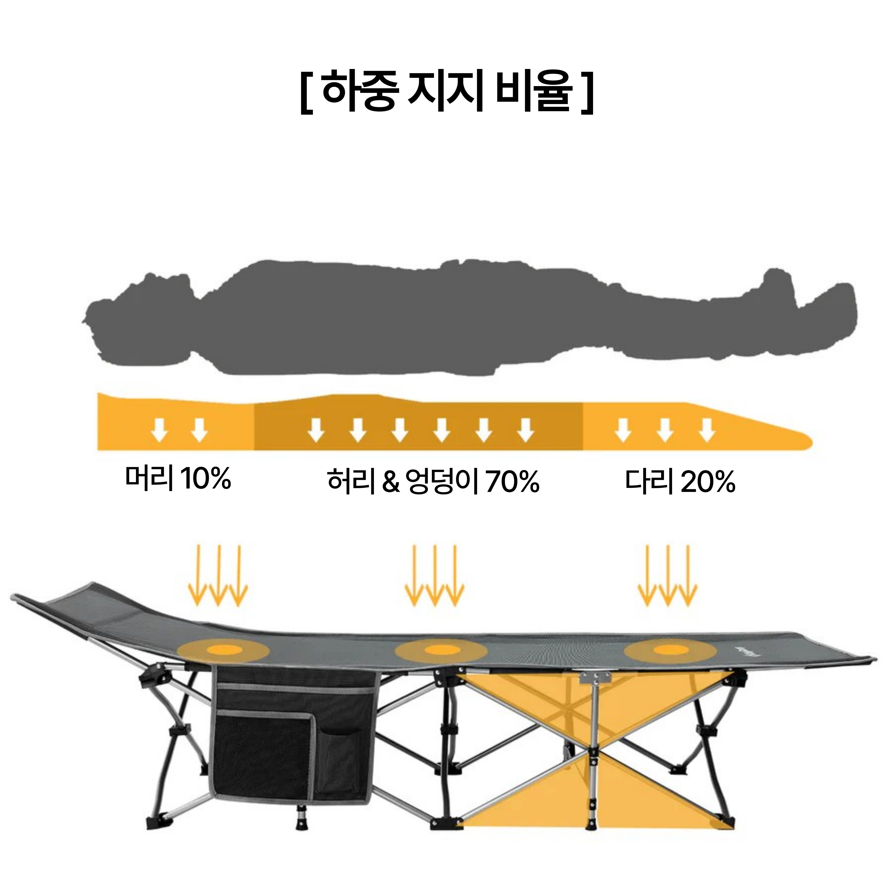 킹캠프 접이식 간이 캠핑 침대 휴대용 넉넉한 사이즈 KC2026 WILLOW B10