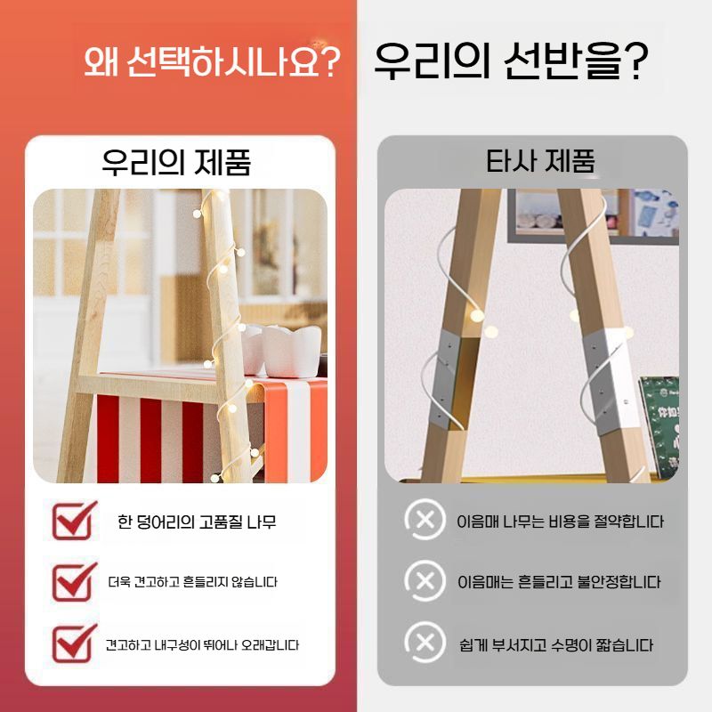 플리마켓 가판대 접이식 노점 판매대 이동식 빨강A 바퀴있음 / 120x60x200cm - 상세 이미지 4