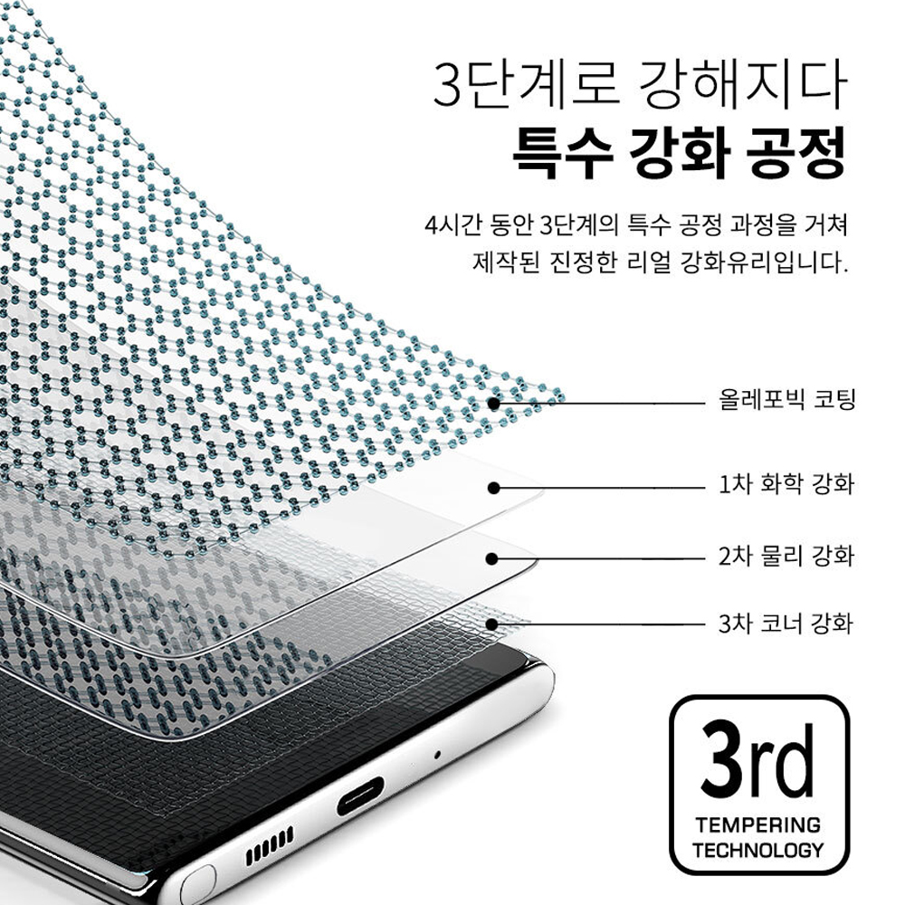 고부기 풀점착 풀커버 강화유리 커버 쉴드 투명 액정보호필름 갤럭시 S25 FE, 2매입 - 상세 이미지 4