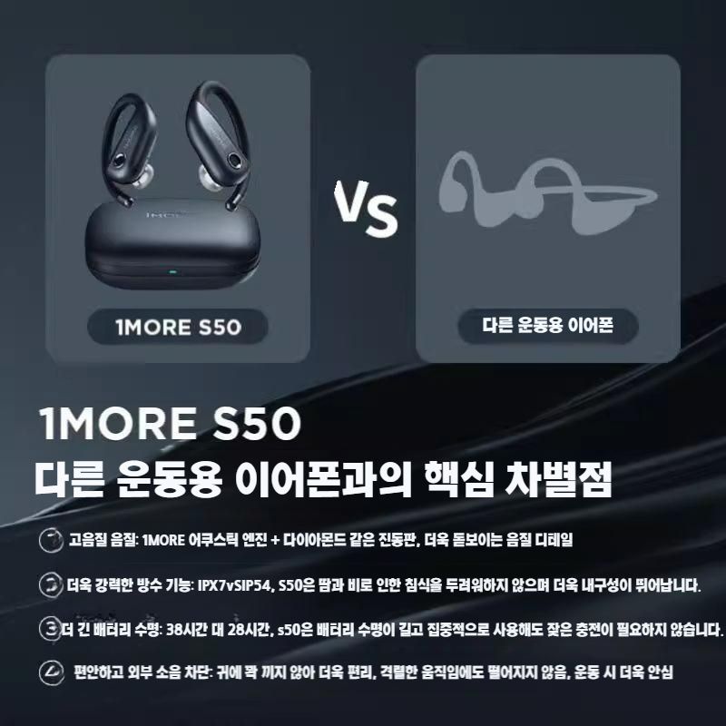 1MORE 원모어 S50 무선 스포츠 이어폰 블루투스 이어폰 오픈형 방수 및 땀 방지 적합 실버 - 상세 이미지 3