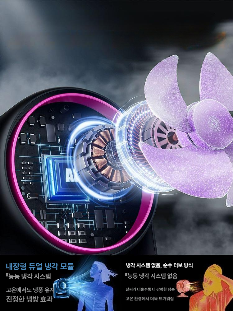 미니선풍기 탁상용 데스크탑 소형 팬 휴대용 벽걸이 주방 침실 USB충전 캠핑 선풍기 1.퍼플 36 h - 상세 이미지 2