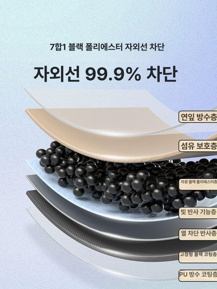 네이처하이크 경량 면타프 방수 캠핑 그늘막 미니 타프텐트 휴대용 장비 11제곱미터 6~8인용 - 상세 이미지 3