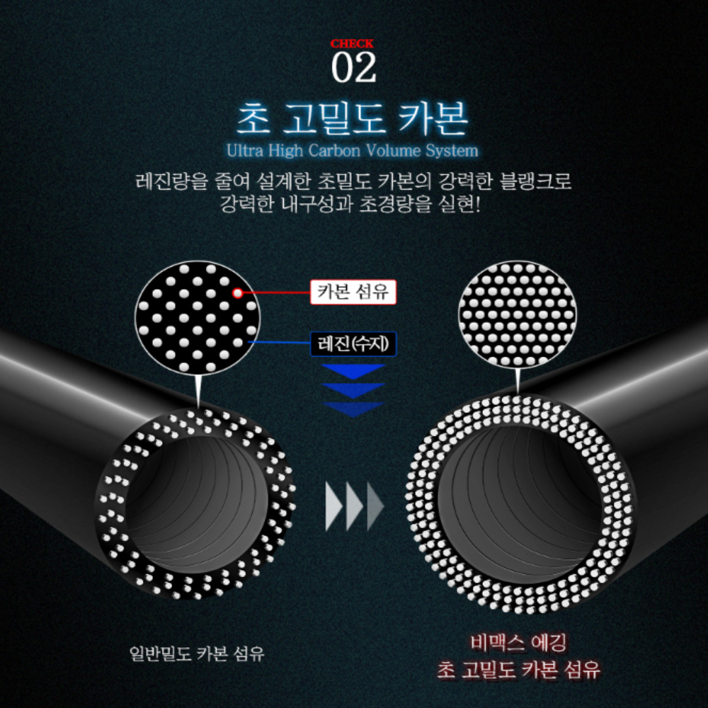 바낙스 25년 신형 카이안 팁런 낚시대 무늬오징어 바다 루어 낚시대 팁런대 에깅대 - 상세 이미지 3