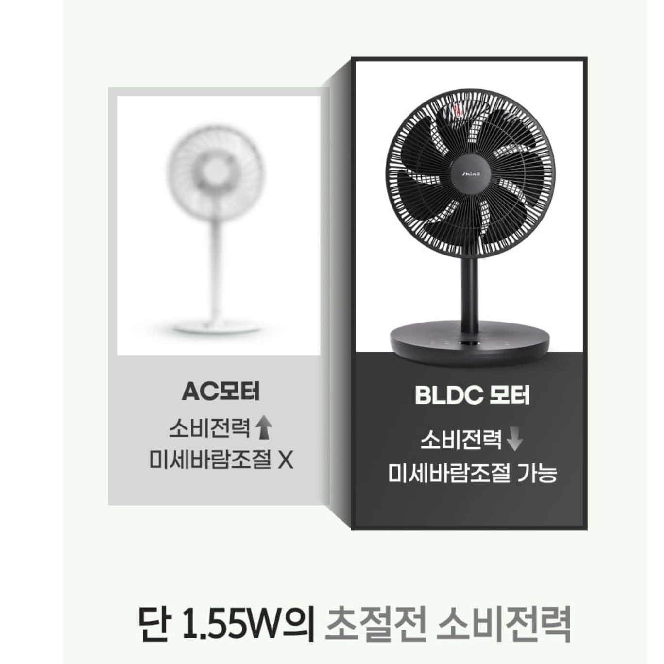 신일 사무용 선풍기 책상용 선풍기 소형 테이블 작은 식물 선풍기 - 상세 이미지 2