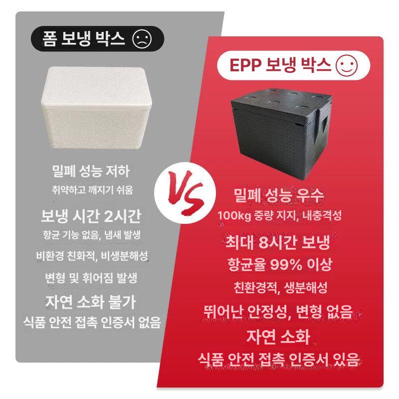 보냉 보온 아이스박스 폼 캠핑 EPP 택배 18L 블랙 단일 박스 전기 도금 힌지 포함 - 상세 이미지 5