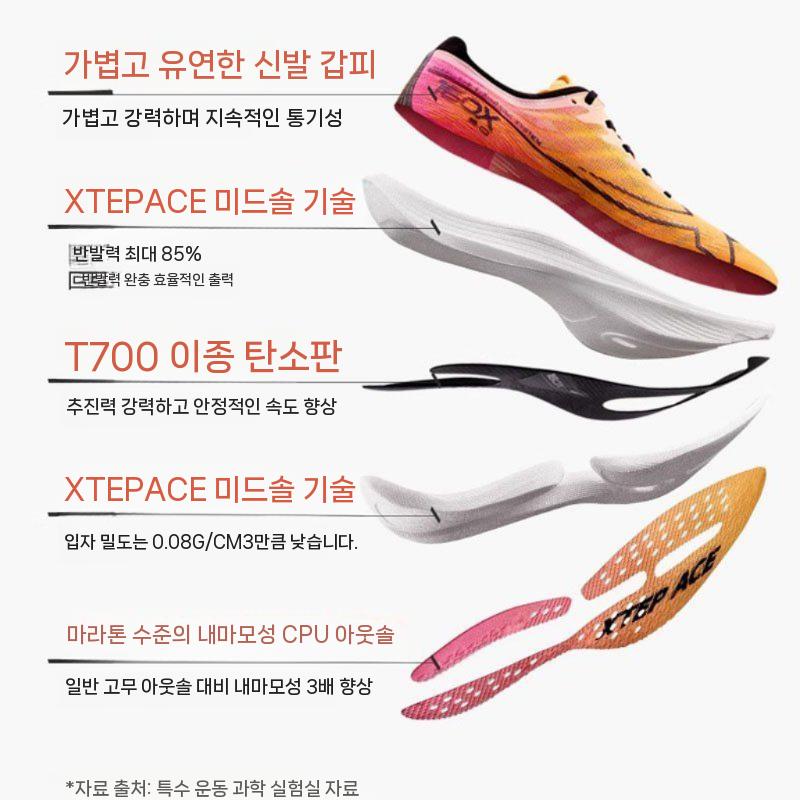Xtep 엑스텝 160x 5.0 전문 마라톤 운동화 풀 하프 카본화 안정화 옐로 컬러 160 X 5.0 트로피컬 옐로우 36 이미지 6