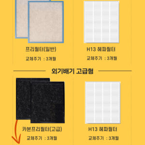 [호환]에어스윗 힘펠 휴벤EF HRD-EP150IBC 아파트 전열교환기필... 개봉기 | 실사용 후기 - 상품 이미지 3