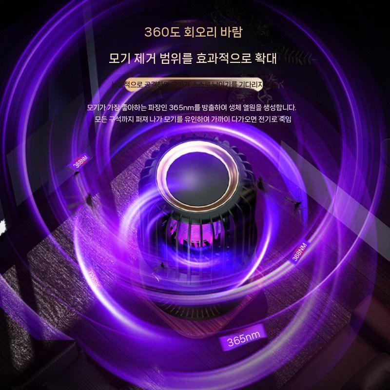 2025 신형 스마트 전기 모기 퇴치기 충전식 실내용 무소음 / 스마트 감지 / 충전식 V7 플러그 버젼 (60) - 상세 이미지 4