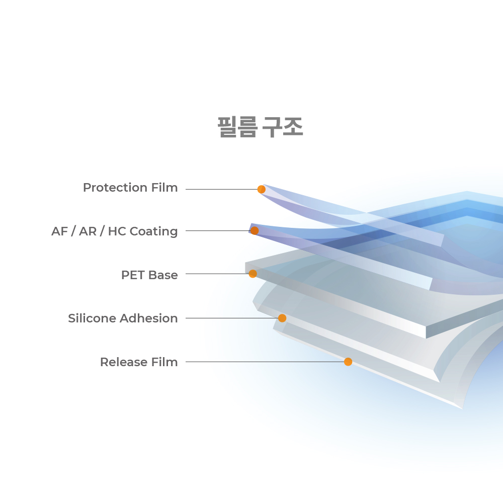 랩씨 리얼 AR 필름 저반사 초고화질 액정보호필름 갤럭시 탭 S10 FE+, 1매입 - 상세 이미지 3