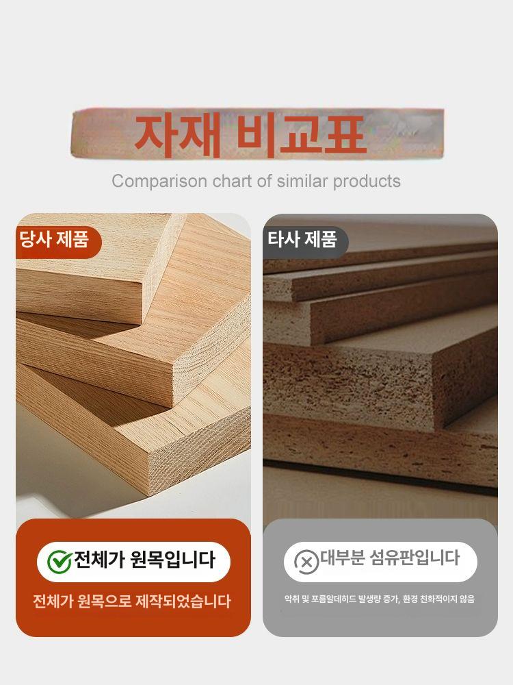 우드 브레드박스 식탁 흰색 테이블 영양제 정리함 정리함 화이트 전실목 방진 컵홀더 - 상세 이미지 5