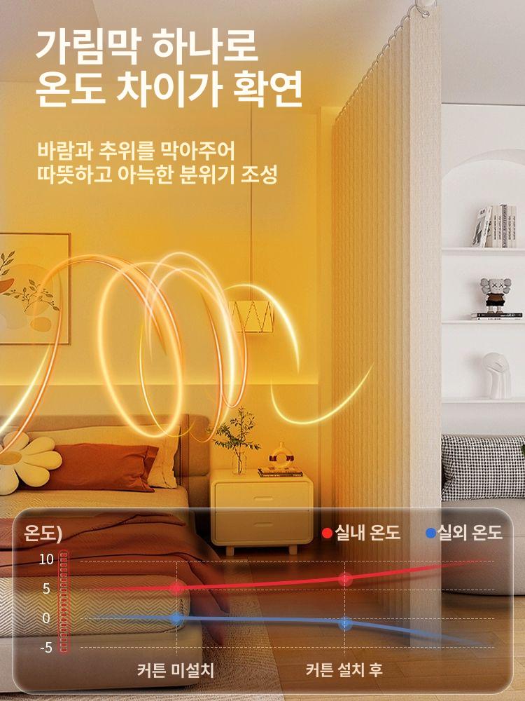 파티션 무타공 가벽커튼 행거형 칸막이 세로 가림막 공간분리 병풍 작은 구멍 스타일 미백색-고온 정형 세로 0.7-1.2m 커튼 1.2x2.4m - 상세 이미지 2