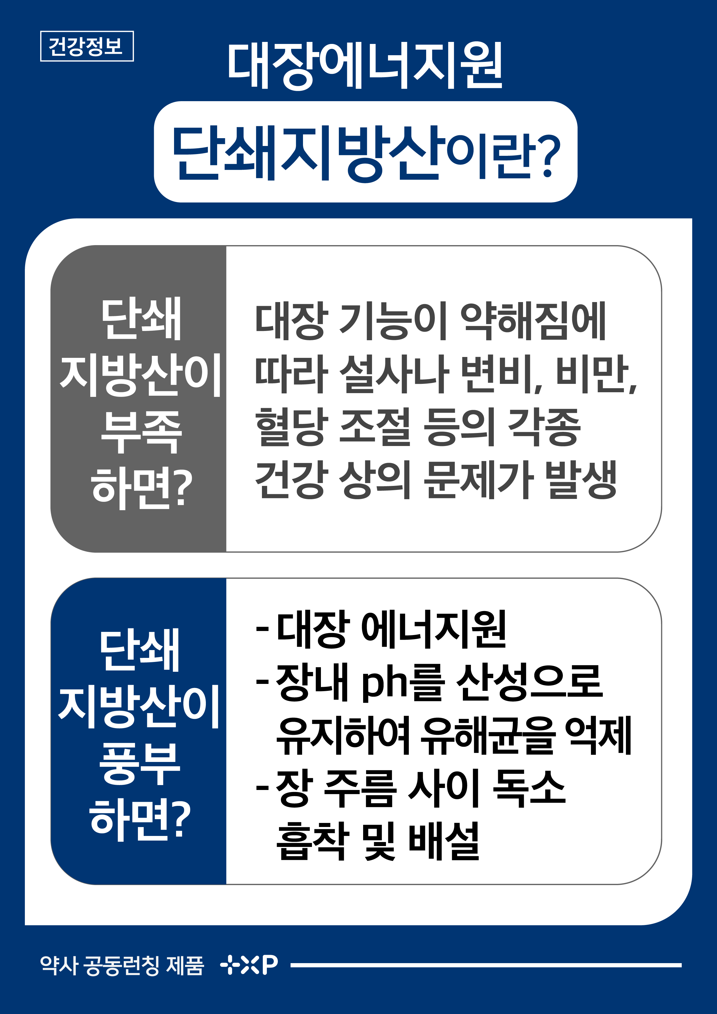 낙산 프라임 SCFA 200 K 단쇄지방산 낙산균 장용코팅 1,200mg x 30정 - 상세 이미지 2