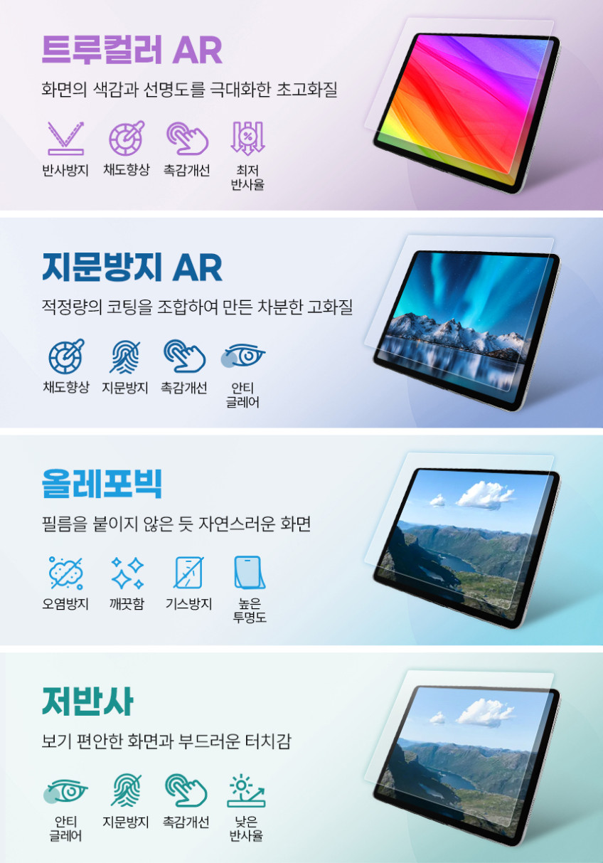맥북에어 15 M5 M4 M3 M2 가이드형 무광 전신 외부보호필름 3종 1세트 판매처 상세 정보 이미지 3