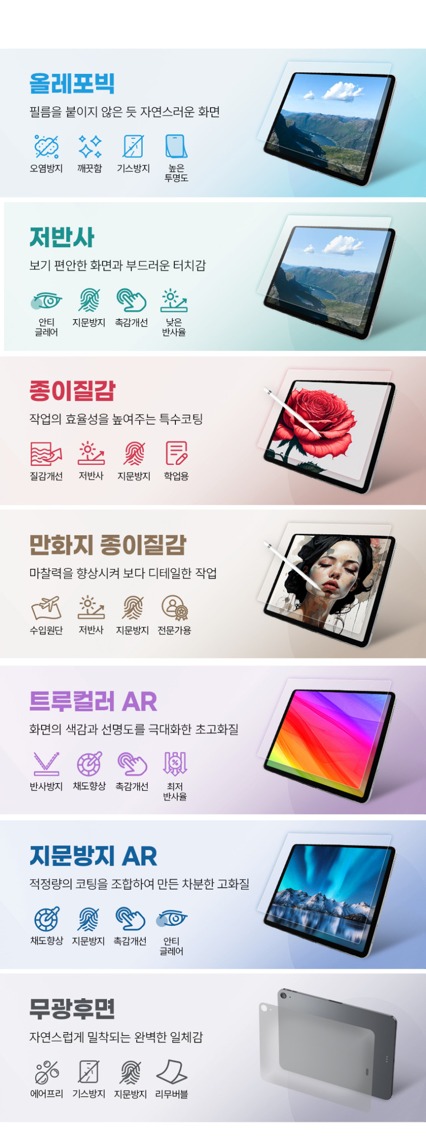 갤럭시탭 S10플러스 S9+ S7 FE S8플러스 S7플러스 종이질감 액정보호필름 판매처 상세 정보 이미지 2