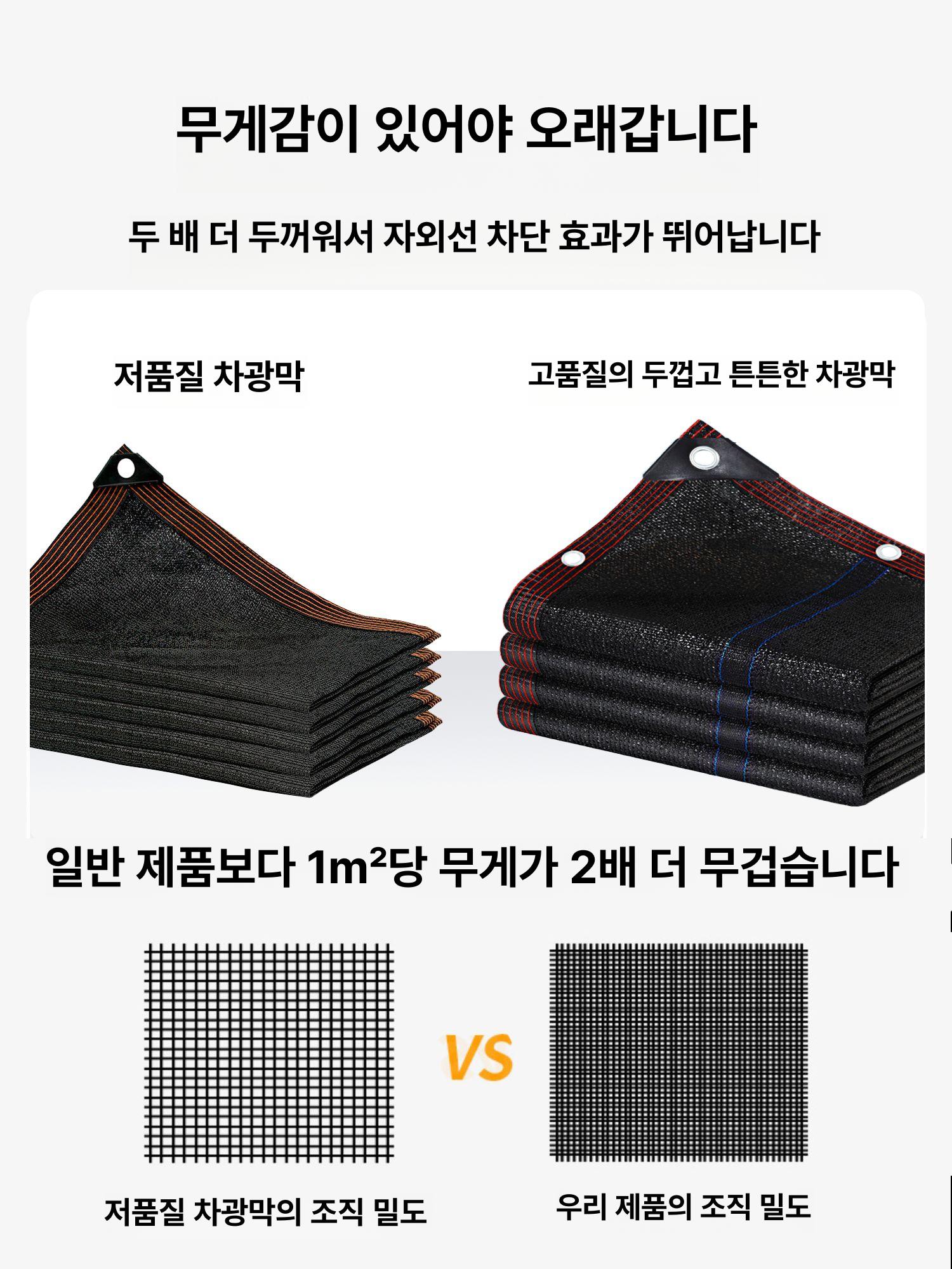 차광망 그늘막 차광막 천막 차양 고급형 자외선 2x1 m 특별가 - 상세 이미지 3