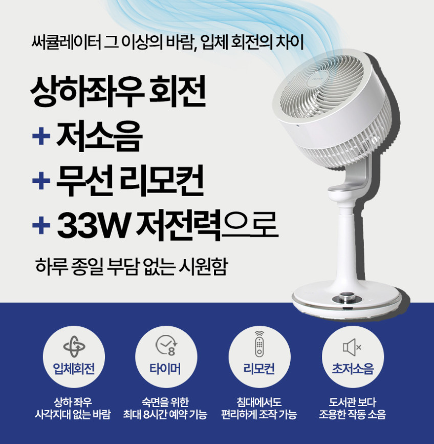 신일 무소음 써큘레이터 BLDC 에어 서큘레이터 3D회전 리모컨 SIF-DPNW90 판매처 상세 정보 이미지 4