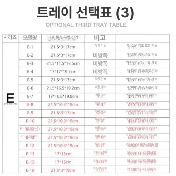 의자럭킹부품 리프팅 높이조절 받침 액세서리 시트 등받이 플라스틱 부품 - 상세 이미지 4