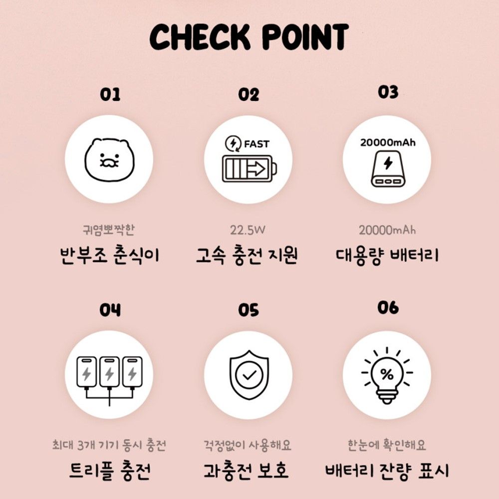 카카오프렌즈 보조배터리 고속 휴대용 충전기 대용량 20000mAh 춘식이 굿즈 핑크 - 상세 이미지 4