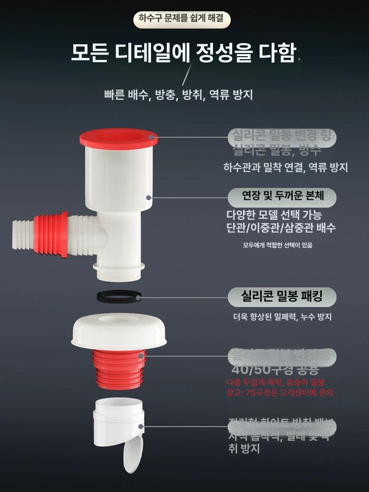 Pvc 커넥터 피팅 배기 Y자형 3방향 파이프 조인트 플라스틱 방수 방지형-Y형 삼통 - 상세 이미지 5