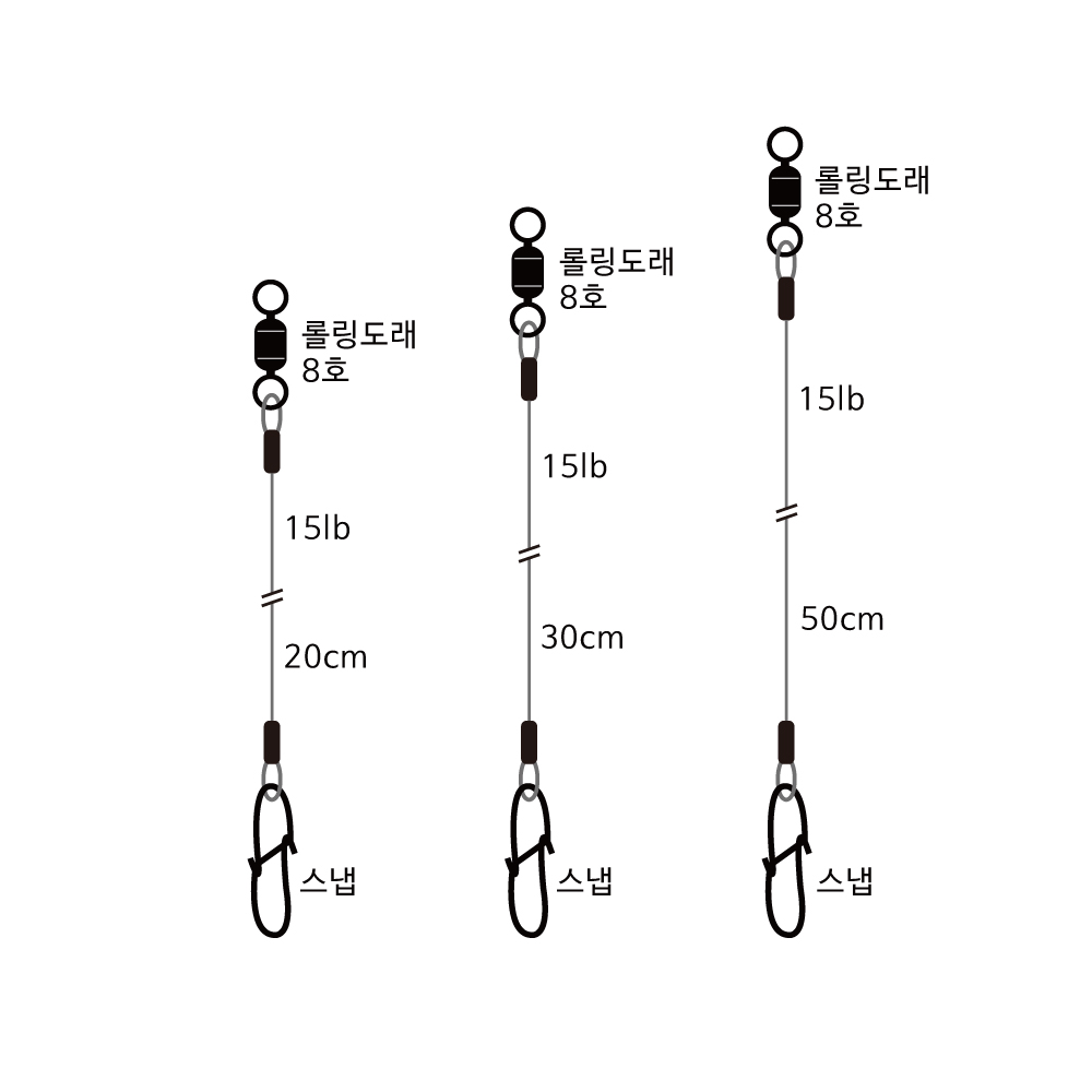 UST 티탄 와이어 채비 꼬임 없는 티타늄 낚시 와이어 갈치 삼치 루어용 20cm 2개입 - 상세 이미지 4