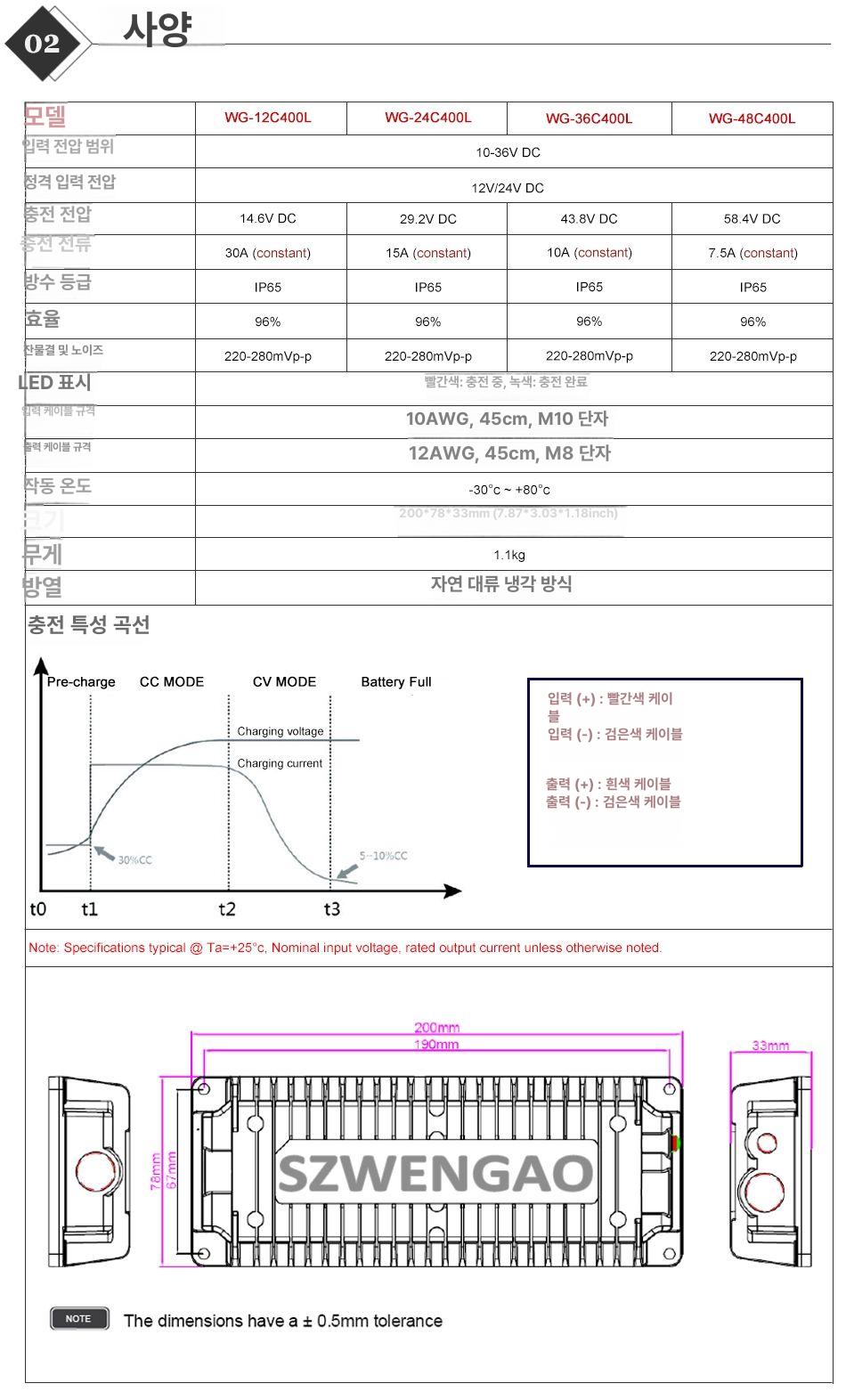 리튬배터리 주행충전기 방수형 12V RV 30A 프리미엄 DC9-36V 변환 12.6V 10A 기본형 ACC 없음 - 상세 이미지 3