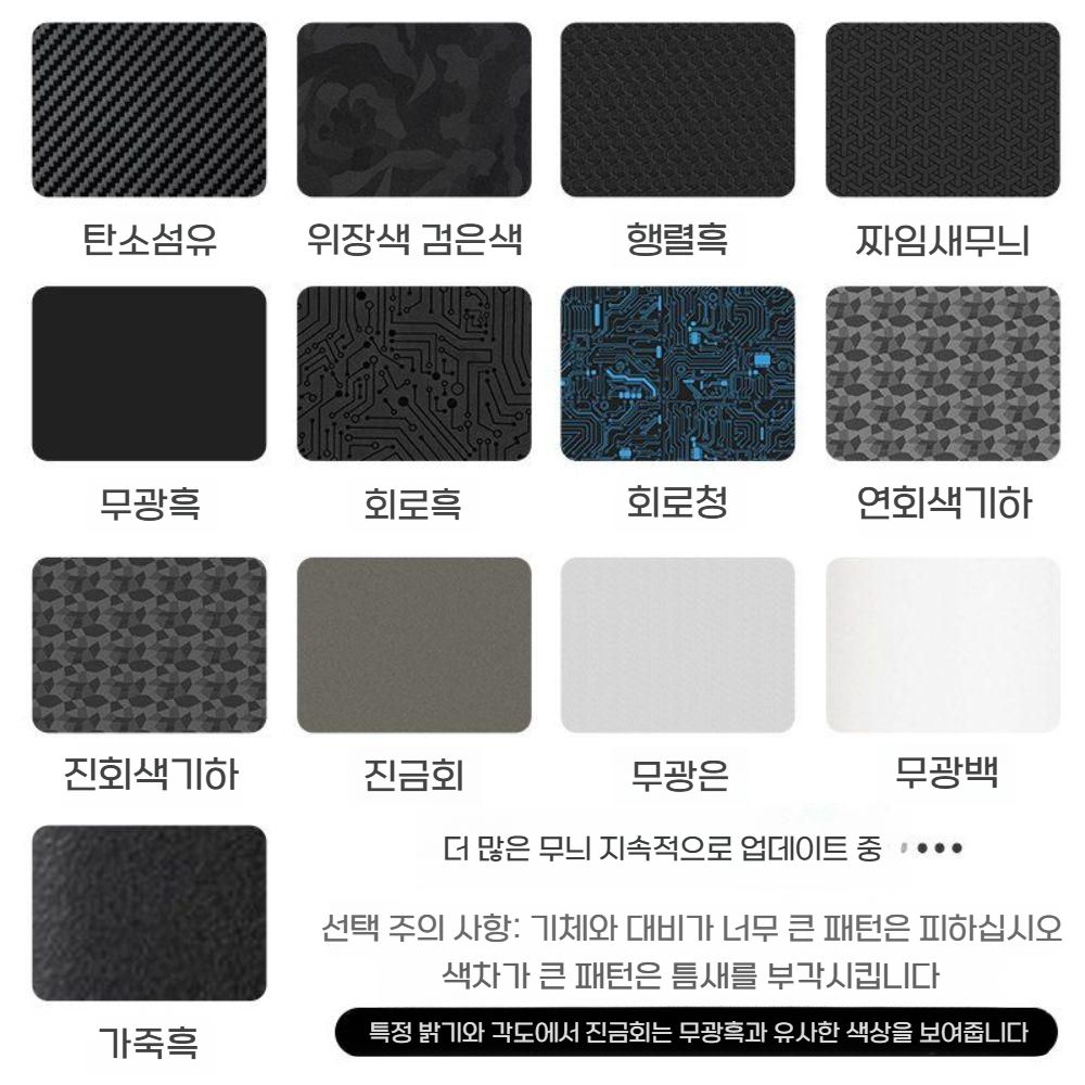 소니 A7C 2세대 카본 스티커 보호 필름 3M 커버 - 상세 이미지 5