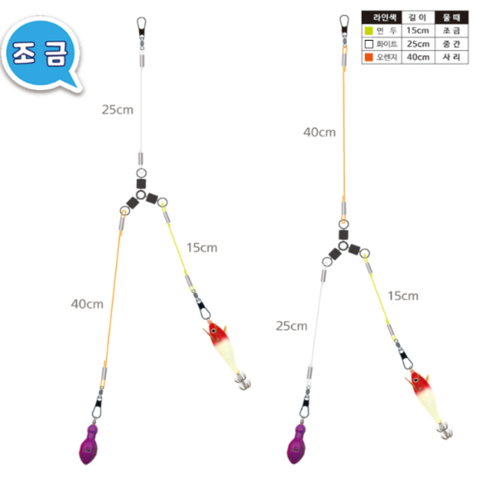 트리플 삼각채비 쭈꾸미 갑오징어 낚시 가지 채비 4개입 - 상세 이미지 2