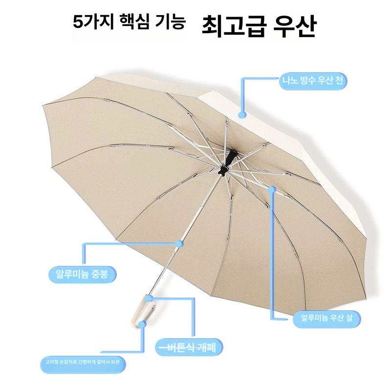 원터치3단자동우산 고리형핸들 우산 거꾸로접이식 고리형 모던 우드그레인-링핸들 280T 방수 105cm - 상세 이미지 5
