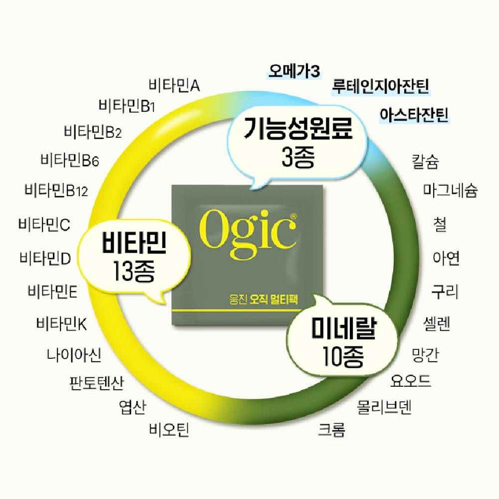 [웅진헬스원] 오직 멀티팩 종합비타민 미네랄 오메가3 루테인 하루1포(1개월분) - 상세 이미지 3