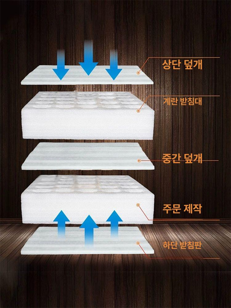 계란 택배 포장재 상자 택배용 충격 달걀 포장 박스 완충재 달걀포장재 중형 10개 종이상자 미포함 - 상세 이미지 3