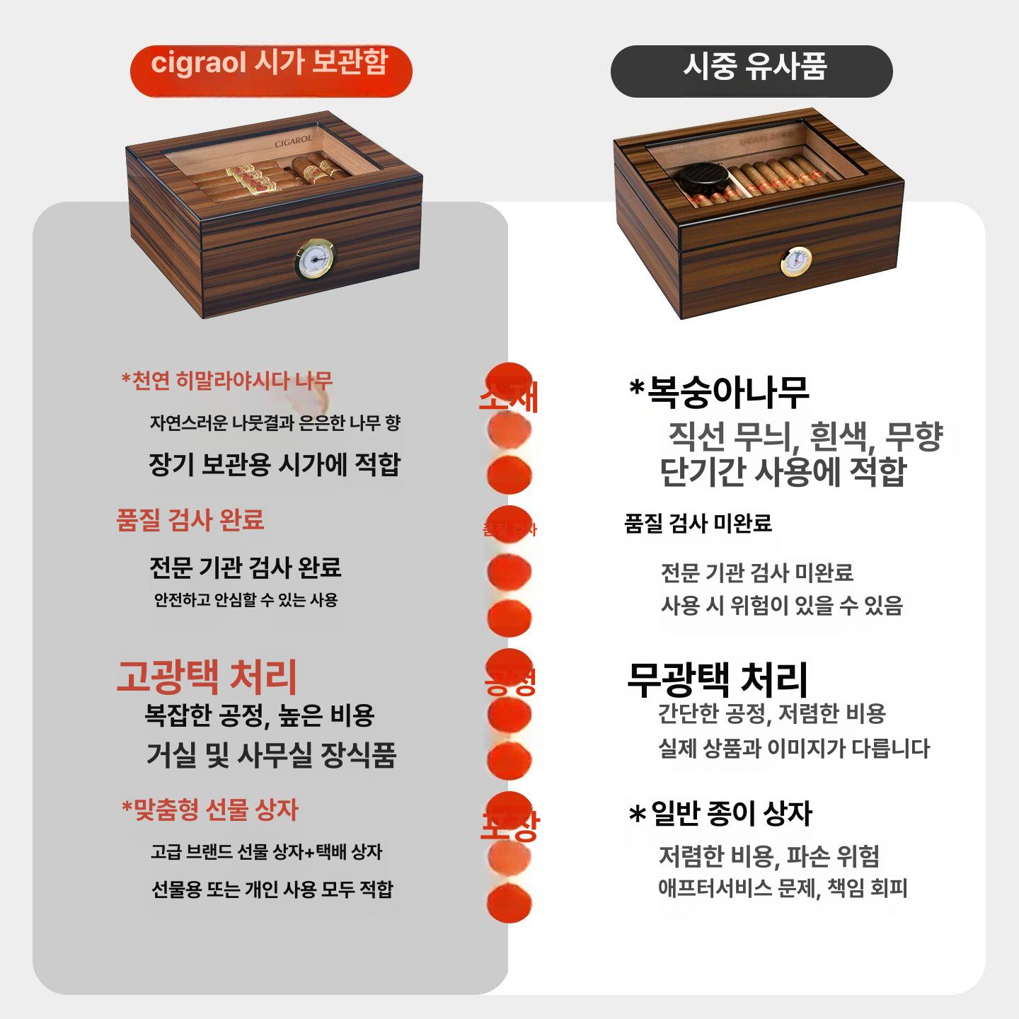 삼나무 시가 보습조절함 온습도 보관함 흑단무늬-2층 - 상세 이미지 3