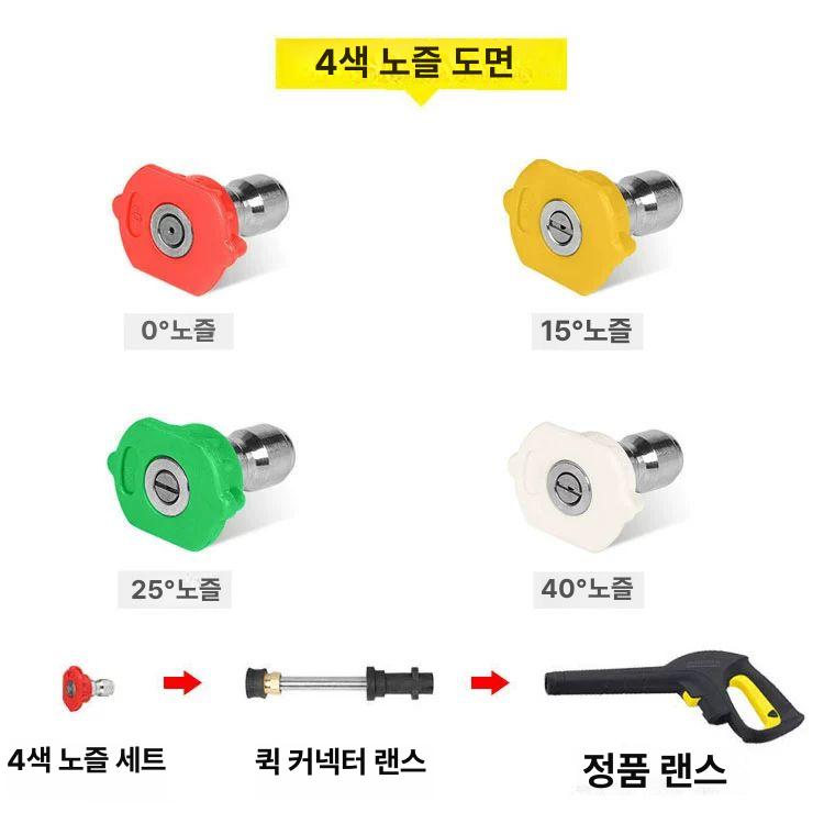 도로 청소기 물 청소 이동식 노즐 작업장 차량 보호 타올 세트 - 상세 이미지 3