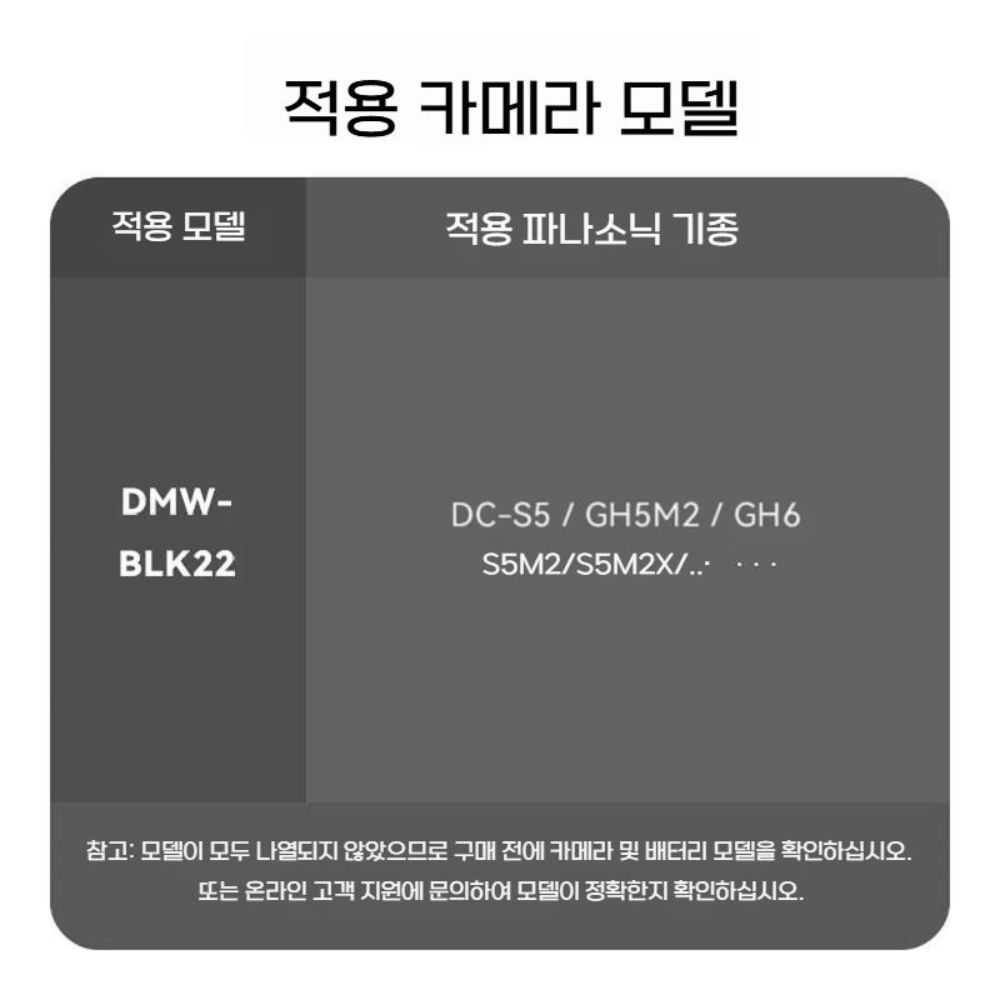 루믹스 s9 카메라 배터리 파나소닉 DC-S5M2 S5 S9 GH6 GH5M2 충전기 - 상세 이미지 4