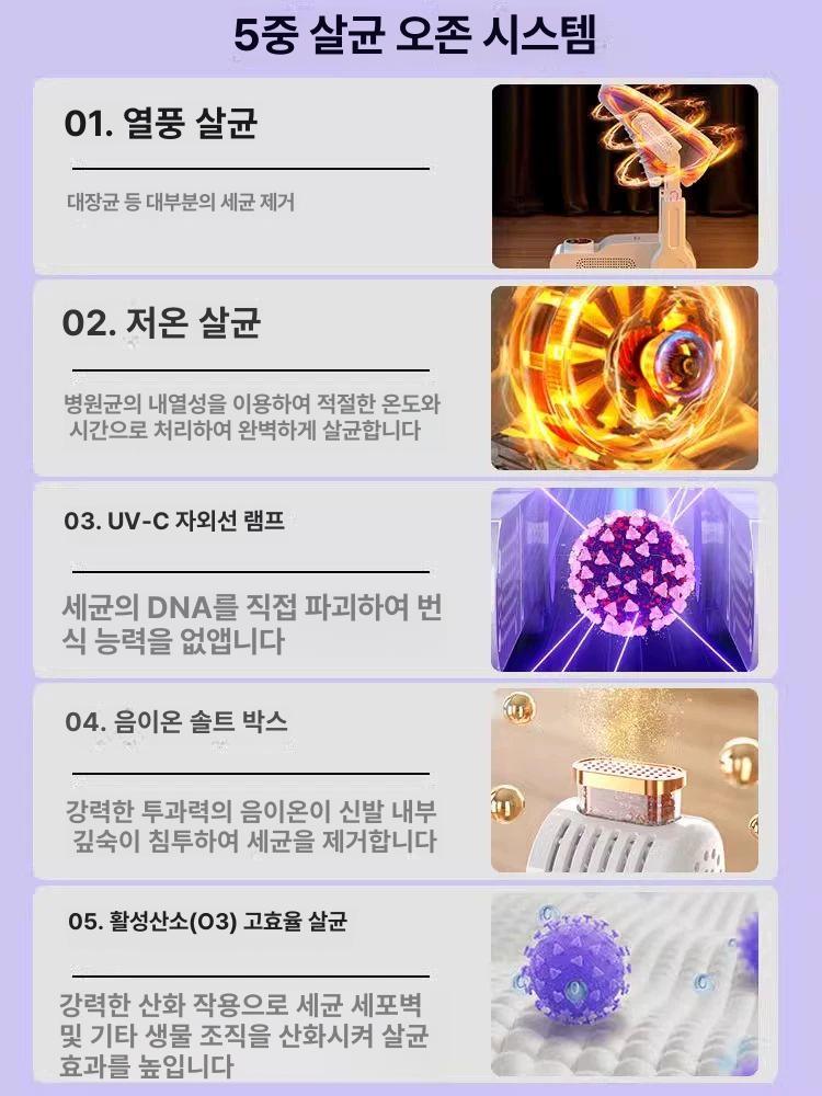 복싱 글러브 건조기 드라이기 냄세제거 말리기 운동화 2세대 1.0 일반 접이식-블랙 - 상세 이미지 3