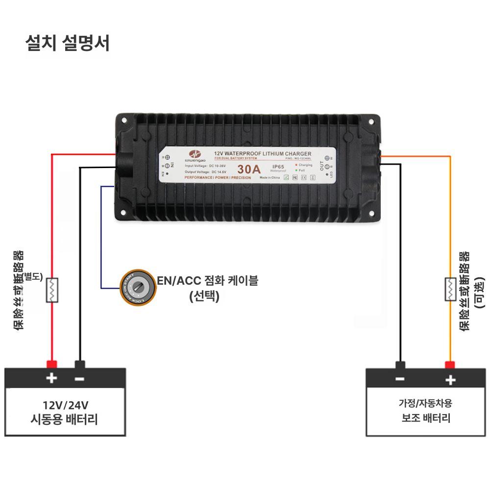 리튬배터리 주행충전기 방수형 12V RV 30A 프리미엄 DC9-36V 변환 12.6V 10A 기본형 ACC 없음 - 상세 이미지 4