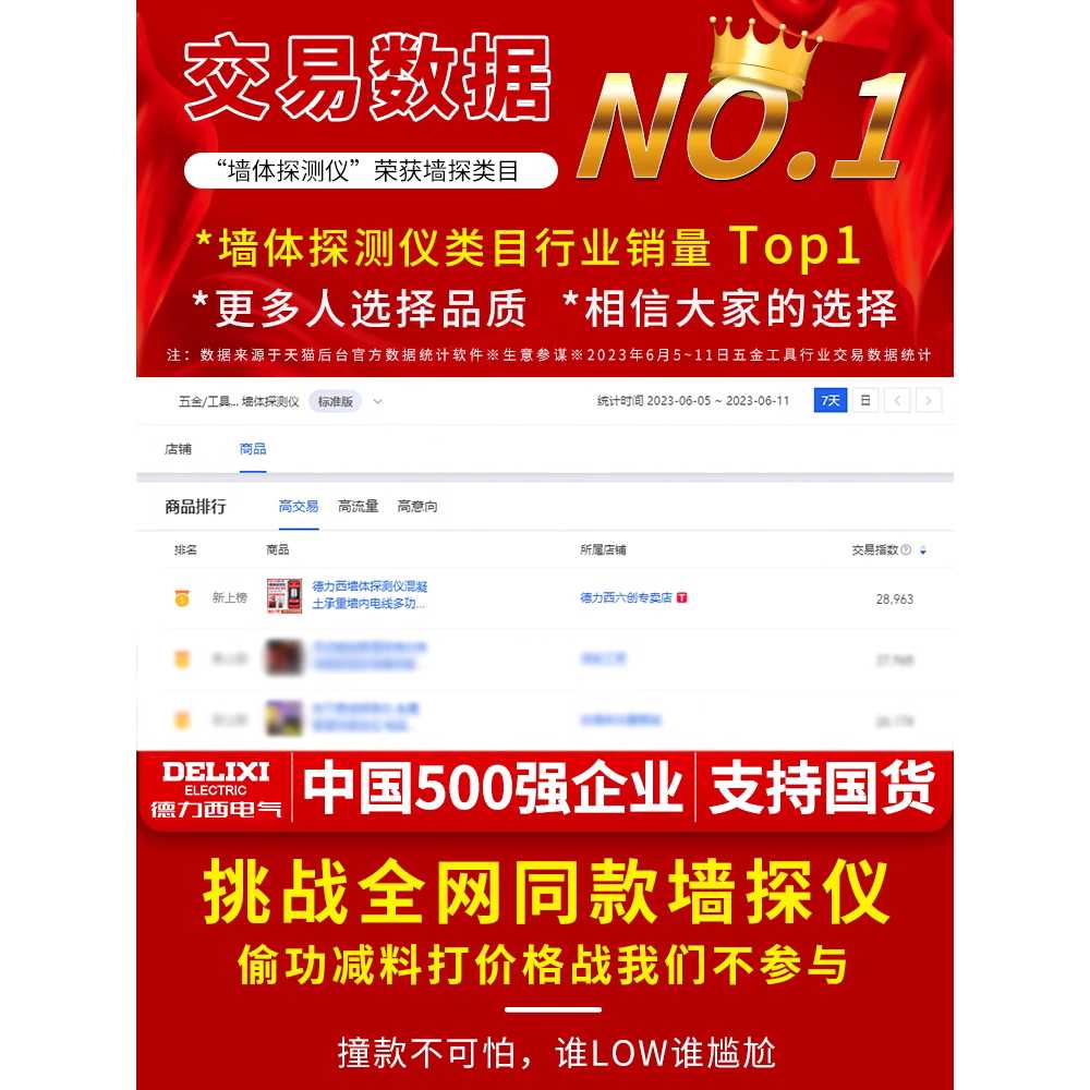 벽체 탐지기 스캐너 휴대용 뼈대 금속 철근 전선 벽내 - 상세 이미지 2