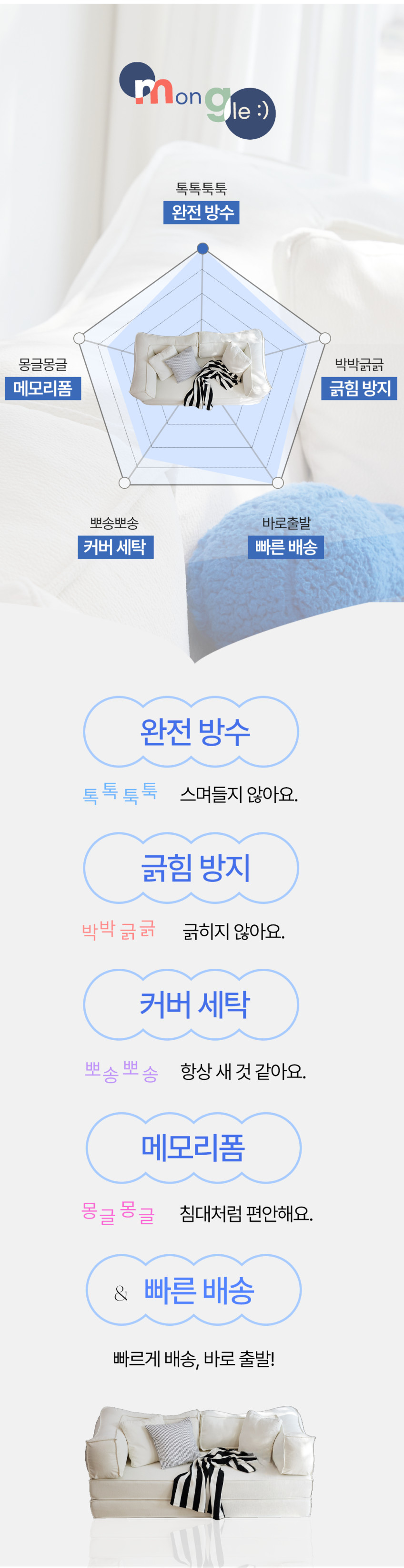 모던홈즈 몽글 3인 방수 패브릭 압축 소파 판매처 상세 정보 이미지 2