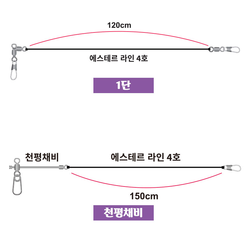 루웍스 LWX-40 에스테르 한치 오모리 채비 1단 120cm 천평채비 150cm - 상세 이미지 2