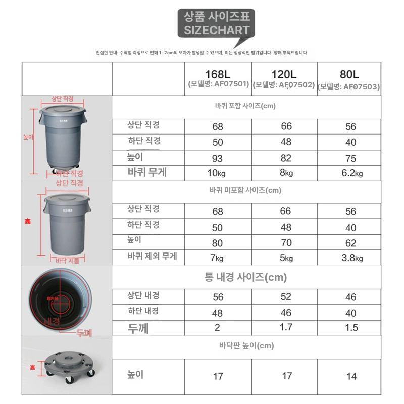 쓰레기통 대형 음식물 분리수거함 업소용 잔반 식당 85 L 베이스1개 - 상세 이미지 2