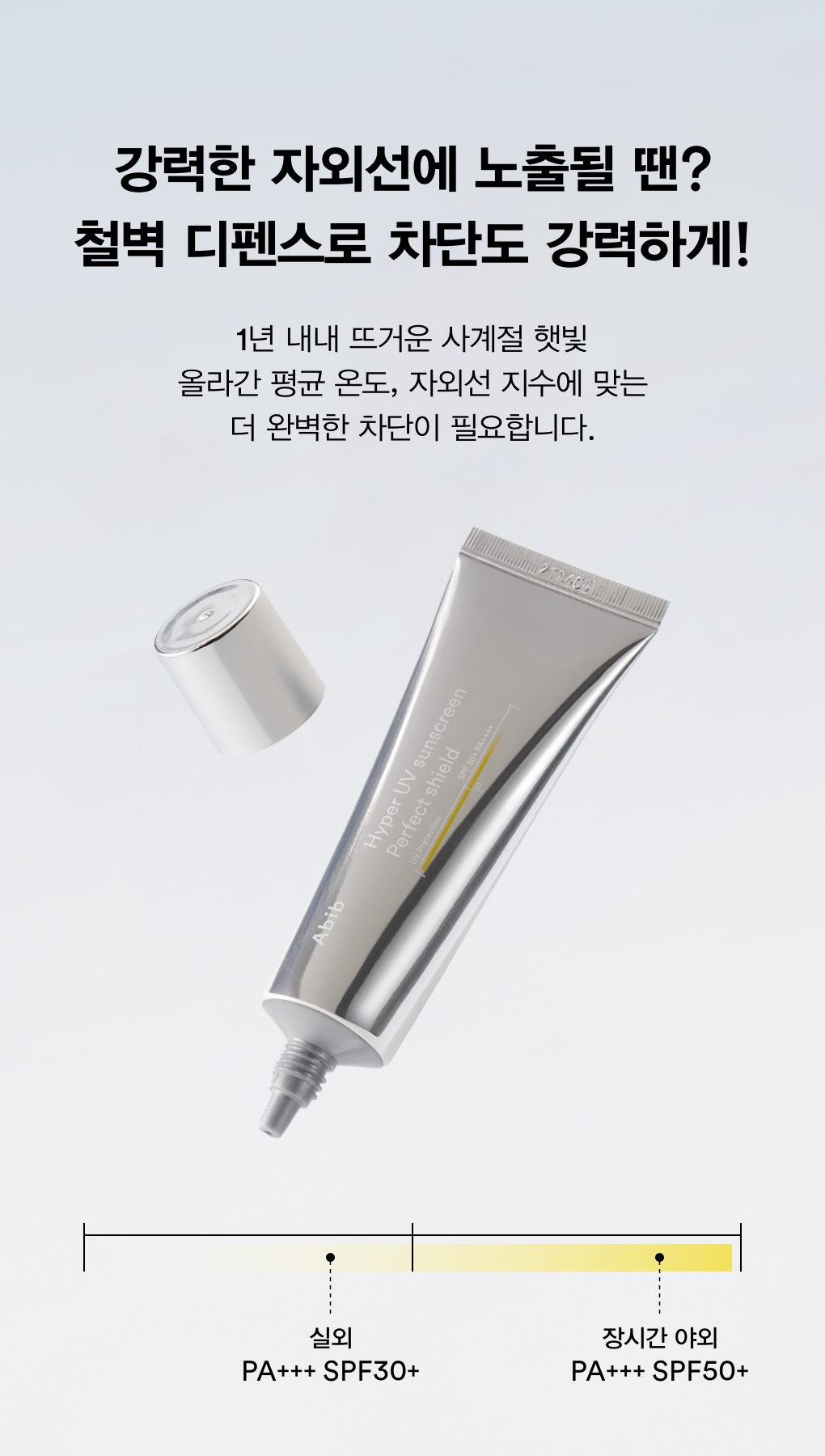 crème solaire abib coréen SPF50