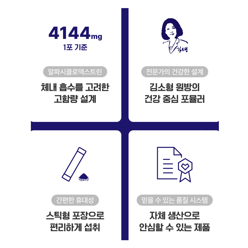알파핏 알파CD 알파시클로덱스트린 파우더 4100 14포 x 2박스 - 상세 이미지 3